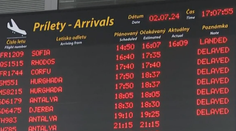 Situácia na mnohých európskych letiskách je komplikovaná. Pozrite si, ako to vyzerá v Bratislave