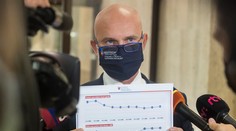 Gröhling potvrdil posunutie prázdnin i zmeny vo vyučovaní