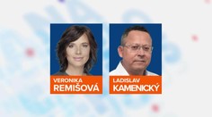 Nová situácia v strane Smer a snem Za ľudí. Tieto témy predebatujú hostia v Na telo PLUS