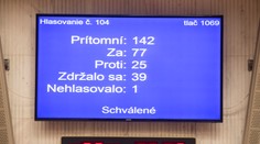 Vzniká nová koalícia? Pozrite si, ako poslanci hlasovali pri balíčku pomoci