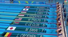 Phelpsova víťazná plavba na hudbu zo Super Maria. Fanúšikovia legendárnej hry sa pobavia