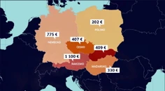Náš dôchodca sa nemá až tak zle. Dostáva viac ako Maďar, či Poliak