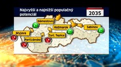 Ako bude vyzerať Slovensko o 20 rokov? Odpoveď priniesli vedci