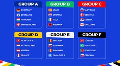 EURO prinesie skutočné futbalové lahôdky. Pozrite si, aké šlágre nás čakajú už v skupine