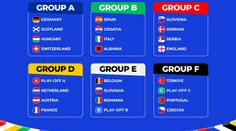 EURO prinesie skutočné futbalové lahôdky. Pozrite si, aké šlágre nás čakajú už v skupine