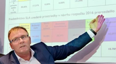 Prezident lyžiarskej asociácie oznámil že končí, už toho má dosť