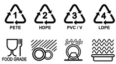 Viete, čo znamenajú symboly na plastových obaloch potravín? Tu je ich prehľad