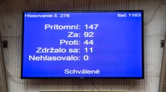 Poslanci schválili zmenu Ústavy SR, ktorá umožní predčasné voľby