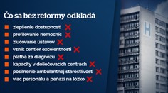 Pozrite sa, čo by sa zmenilo, keby reforma nemocníc prešla