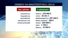 Ministerstvá rozdávali odmeny