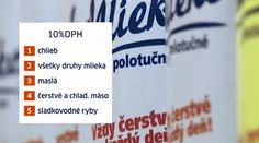 Nižšia DPH na základné potraviny nám ušetrí len pár centov