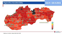 Covid automat: Prečítajte si, aké pravidlá platia od pondelka vo vašom okrese