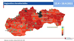 Covid automat: Prečítajte si, aké pravidlá platia od pondelka vo vašom okrese