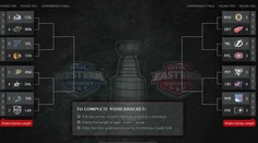 Dokážete predpovedať play-off NHL presnejšie ako redaktori TV Markíza?