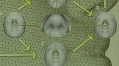 Z vašej DNA dokážu vedci vymodelovať vašu tvár