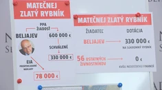 Ďalší škandál s eurodotáciami: Podnikateľ má vraj dostať peniaze na súkromný rybník