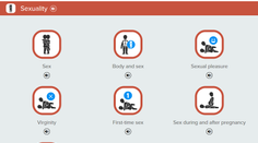 Kontroverzný sexuálny manuál pre prisťahovalcov spustil v Nemecku vlnu nevôle
