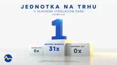 Televízne noviny boli jednotkou na trhu každý jeden októbrový deň