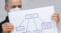 Peter Kovařík neuspel s námietkou zaujatosti voči prokurátorom