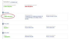 Vo Fonde vzájomnej pomoci pristála historicky najvyššia suma. Peniaze prichádzajú z ďalekej krajiny