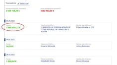 Vo Fonde vzájomnej pomoci pristála historicky najvyššia suma. Peniaze prichádzajú z ďalekej krajiny