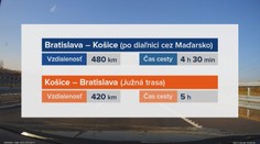 Z Bratislavy do Košíc: Porovnali sme novú diaľnicu v Maďarsku a slovenské cesty