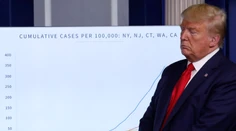 USA má už vyše 300-tisíc infikovaných. Trump varoval, že to najhoršie ešte len príde