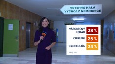Čo s chorým zdravotníctvom?