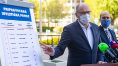 Štát dá malým a stredným podnikom 100 miliónov eur z eurofondov