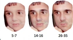Ako bude vaše dieťa vyzerať v dospelosti? Tento program vám to prezradí
