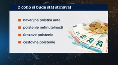 Nová daň od štátu začala fungovať: Poisťovne už začali vyťahovať peniaze z nášho vrecka