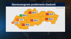 Úradníci čakali nápor, no o dotácie na nájom je veľmi nízky záujem