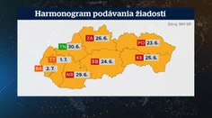 Úradníci čakali nápor, no o dotácie na nájom je veľmi nízky záujem