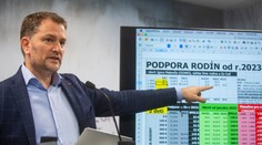 Matovič predstavil upravenú pomoc rodinám. Na krúžky chce dať menej