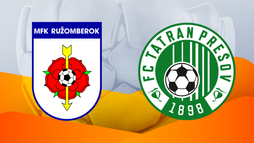 MFK Ružomberok – FC Tatran Prešov