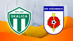 MFK Skalica – MFK Ružomberok