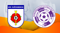 MFK Ružomberok – KFC Komárno