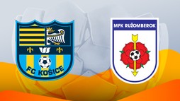 FC Košice – MFK Ružomberok