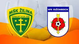 MŠK Žilina – MFK Ružomberok