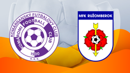 KFC Komárno – MFK Ružomberok