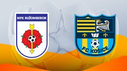 MFK Ružomberok – FC Košice
