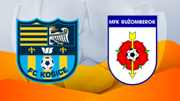 FC Košice – MFK Ružomberok