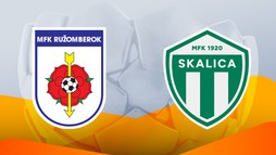 MFK Ružomberok – MFK Skalica