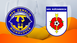 MFK Zemplín Michalovce – MFK Ružomberok