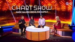 Naše najobľúbenejšie kapely