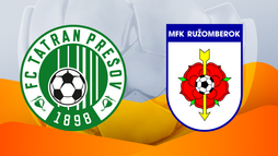 FC Tatran Prešov – MFK Ružomberok