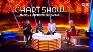 Naše najobľúbenejšie kapely