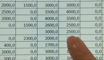 Zatiaľ čo školy živoria, na ministerstve rozdávajú bohaté odmeny. Niektorí dostali viac ako minister