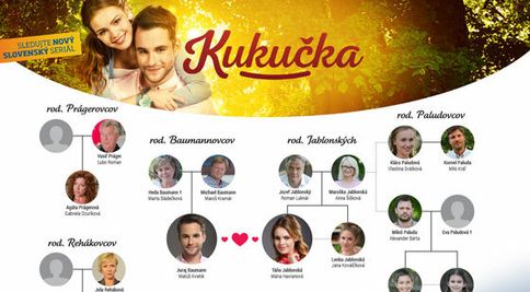 Odhaľujeme skutočné vzťahy v Kukučke!