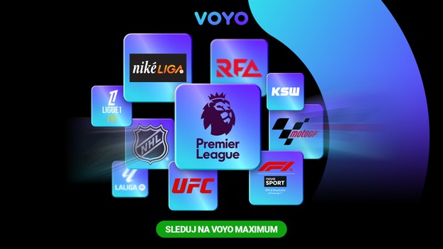 Voyo Blog